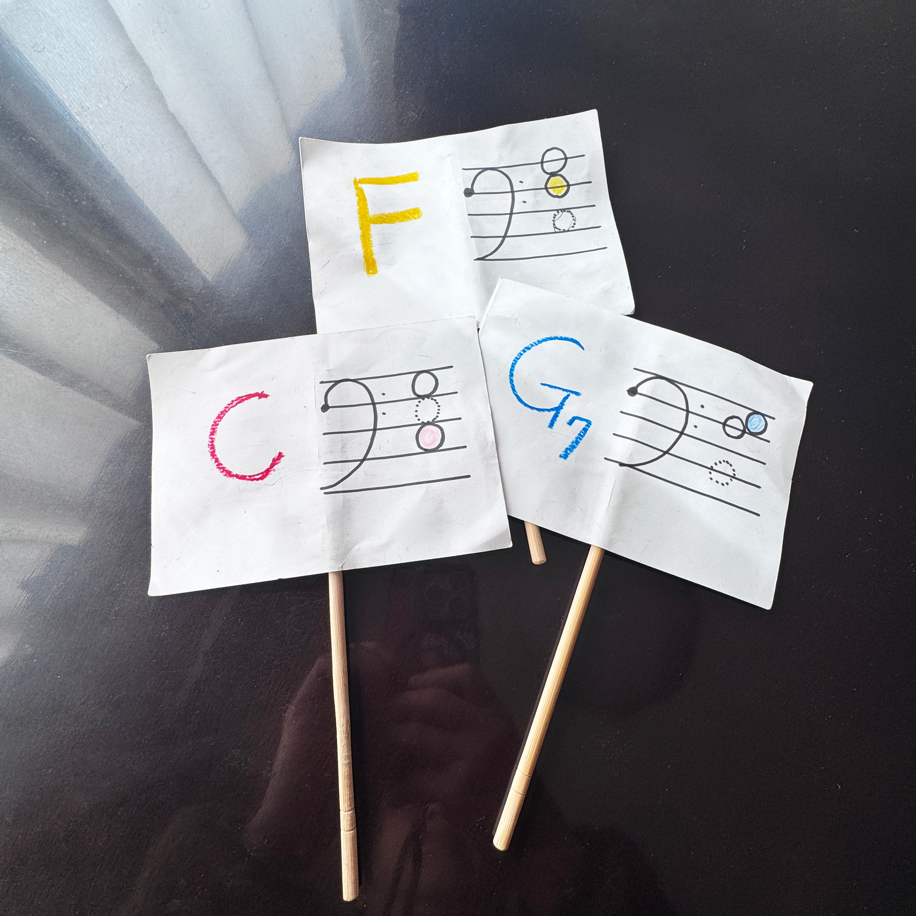 ピアノレッスンのコードネームカード（C・F・G7）